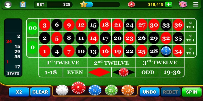 Các cược Roulette GK88 bằng các chiến thuật hiệu quả